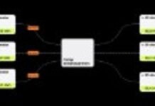 Unplugging the Middleman: A New API Aims to Fix EV Charging Payments