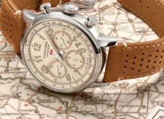 Introducing – The Chopard Mille Miglia Classic Chronograph
Raticosa