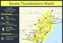 N.J. weather: Severe thunderstorm watch issued for threat of nasty storms with 65 mph winds