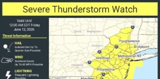 N.J. weather: Severe thunderstorm watch issued for threat of nasty storms with 65 mph winds
