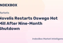Novelis Restarts Oswego Hot Mill After Nine-Month Shutdown