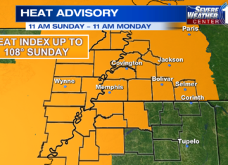 Heat Advisories and Extreme Heat Watches issued for the Mid-South.