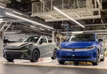 2026 (May) Europe: Car Sales by European Country and Market Analysis