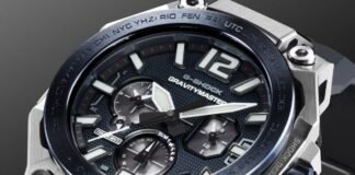 New Casio G-Shock GravityMaster metal bezel watches now official