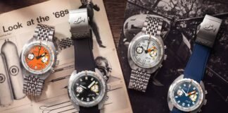 DOXA expands the SUB collection with the new SUB 200 T.GRAPH
II chronograph