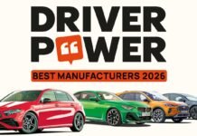100,000 drivers agree – these 10 car brands are the best