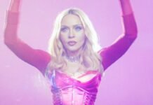 Madonna’s Fashion Inspiration for Confessions II? The Queen of Pop Herself