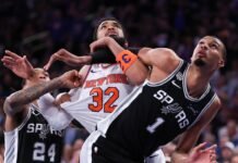 Can You Dress Like a Spurs Fan in Knicks Land?