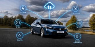 The data all cars collect while you drive