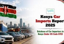 Kenya Car Imports Report 2025: Database of Car Importers in Kenya Under HS Code 8703