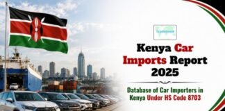 Kenya Car Imports Report 2025: Database of Car Importers in Kenya Under HS Code 8703