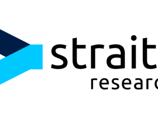 Jewelry Market Size, Share, Growth, Analysis, Report, 2034
