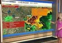 Ground stop issued for Denver International Airport, tornado warnings and watches in effect in Colorado