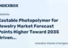 Castable Photopolymer for Jewelry Market Forecast Points Higher Toward 2035 Driven by Zero-Ash Casting Adoption