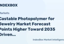 Castable Photopolymer for Jewelry Market Forecast Points Higher Toward 2035 Driven by Zero-Ash Casting Adoption