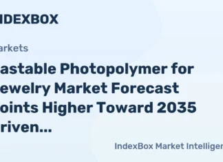 Castable Photopolymer for Jewelry Market Forecast Points Higher Toward 2035 Driven by Zero-Ash Casting Adoption