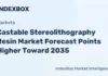 Castable Stereolithography Resin Market Forecast Points Higher Toward 2035, Driven by Digital Investment Casting Adoption