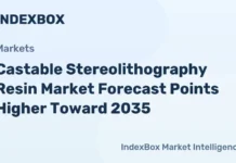 Castable Stereolithography Resin Market Forecast Points Higher Toward 2035, Driven by Digital Investment Casting Adoption