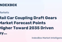 Rail Car Coupling Draft Gears Market Forecast Points Higher Toward 2035 Driven by Freight Fleet Modernization and Intermodal Expansion