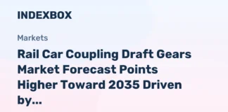 Rail Car Coupling Draft Gears Market Forecast Points Higher Toward 2035 Driven by Freight Fleet Modernization and Intermodal Expansion