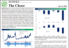The Closer – More Momentum, Mega-Cap Earnings, EIA