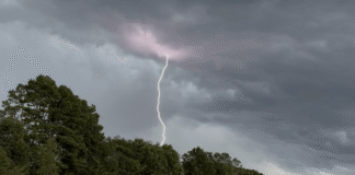Understanding severe weather outlooks: What the colors, watches and warnings mean