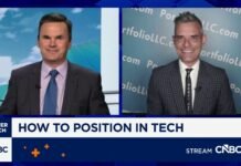 Watch CNBC’s full interview with Bespoke’s Paul Hickey and Portfolio Wealth Advisors’ Lee Munson