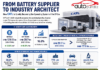 The Android Moment of the Automotive Industry: Why CATL Is Quietly Becoming More Powerful Than Carmakers