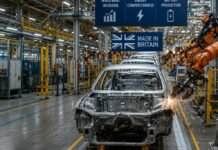 Smart factory trends, EV production and automation strategies for UK automotive manufacturing competitiveness