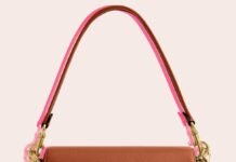 Designer Handbag Roundup: Best of the Nordstrom Anniversary Sale
