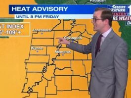 Severe Weather Days declared through Friday as dangerous heat continues across Mid-South