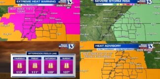 Thursday expected to be hottest day of week as Severe Weather Days remain