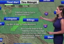 Flood Warnings and Watches active between Livingston and Billings