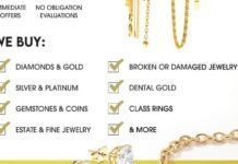 LOUDR AGENCY / BREMER JEWELRY – Ad from 2026-07-19