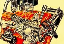 Cars We Remember: From 265 to 400: The growth of Chevrolet’s legendary small block