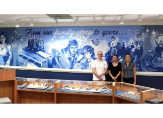 D. Geller & Son Partners with KSU Art Students on Store Mural
