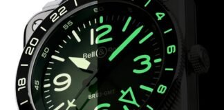 Bell & Ross’ New BR-03 GMT Is Proper Secret-Agent Equipment
