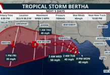Tropical Storm Bertha; tropical storm and storm surge watches are in effect for parts of Florida