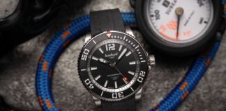 Introducing: The Hanhart Aquasphere Dive Watch, now in Matte Black