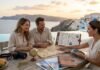 Bespoke Travel Services Market Roadmap: Expected to Reach New Heights by 2033