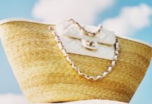 The 15 Best Investment Handbags to Buy in 2026