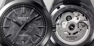 Analog Watches Make a Comeback as Smartwatch Appeal Fades