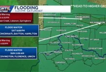 Flash flood watches, warnings issued as heavy rain falls across Cincinnati