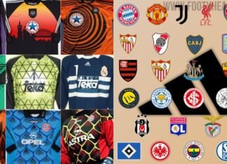 Exclusive: Adidas to Bring Back Bespoke Goalkeeper Kits for Clubs in 2027-28 Season