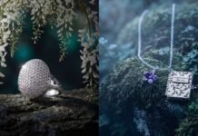 Alex and Ani Debuts ‘Twilight’ Saga-inspired Jewelry Collection