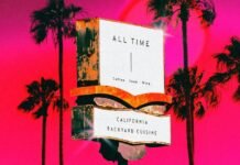 How All Time Became Hollywood’s Favorite Hangout
