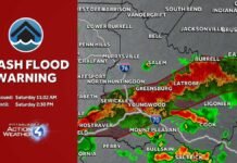 Flash Flood Watch, Warning in place for parts of Western Pa. Saturday