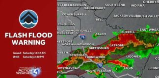 Flash Flood Watch, Warning in place for parts of Western Pa. Saturday