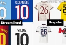 Kit Font Guidelines Compared: Bundesliga Is the Only Top League Allowing Bespoke Fonts