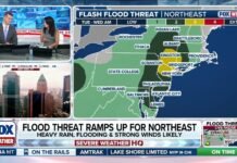 Nearly 36 million under Flood Watches as threats ramp up across the Northeast | Latest Weather Clips